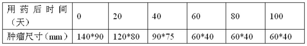 Fusion protein and composition for treating animal tumors