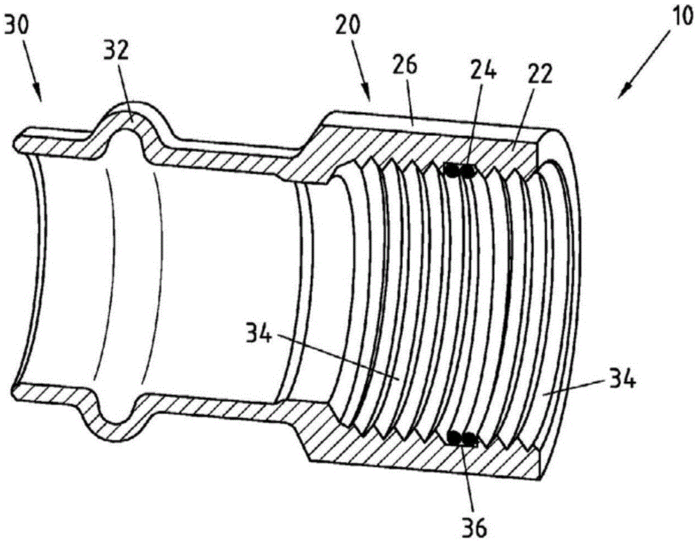 Press fitting for a threaded connection and method for attaching a fitting to a threaded connection