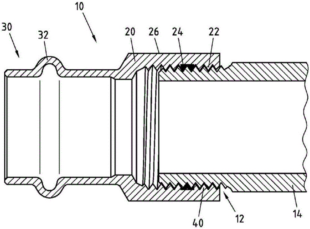 Press fitting for a threaded connection and method for attaching a fitting to a threaded connection