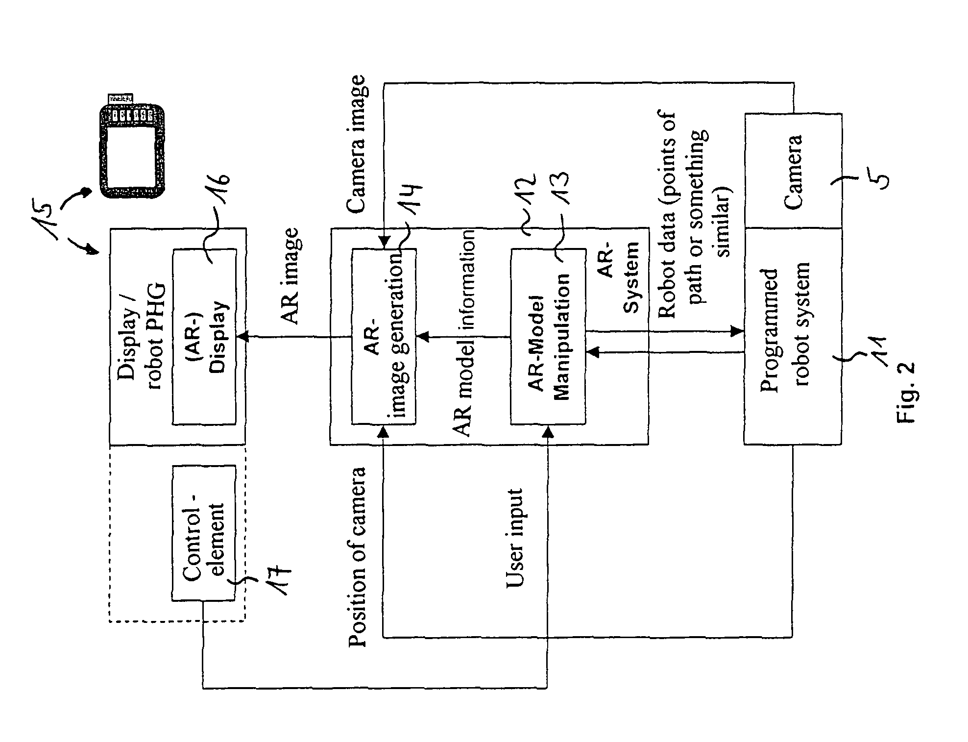 Process and device for determining the position and the orientation of an image reception means