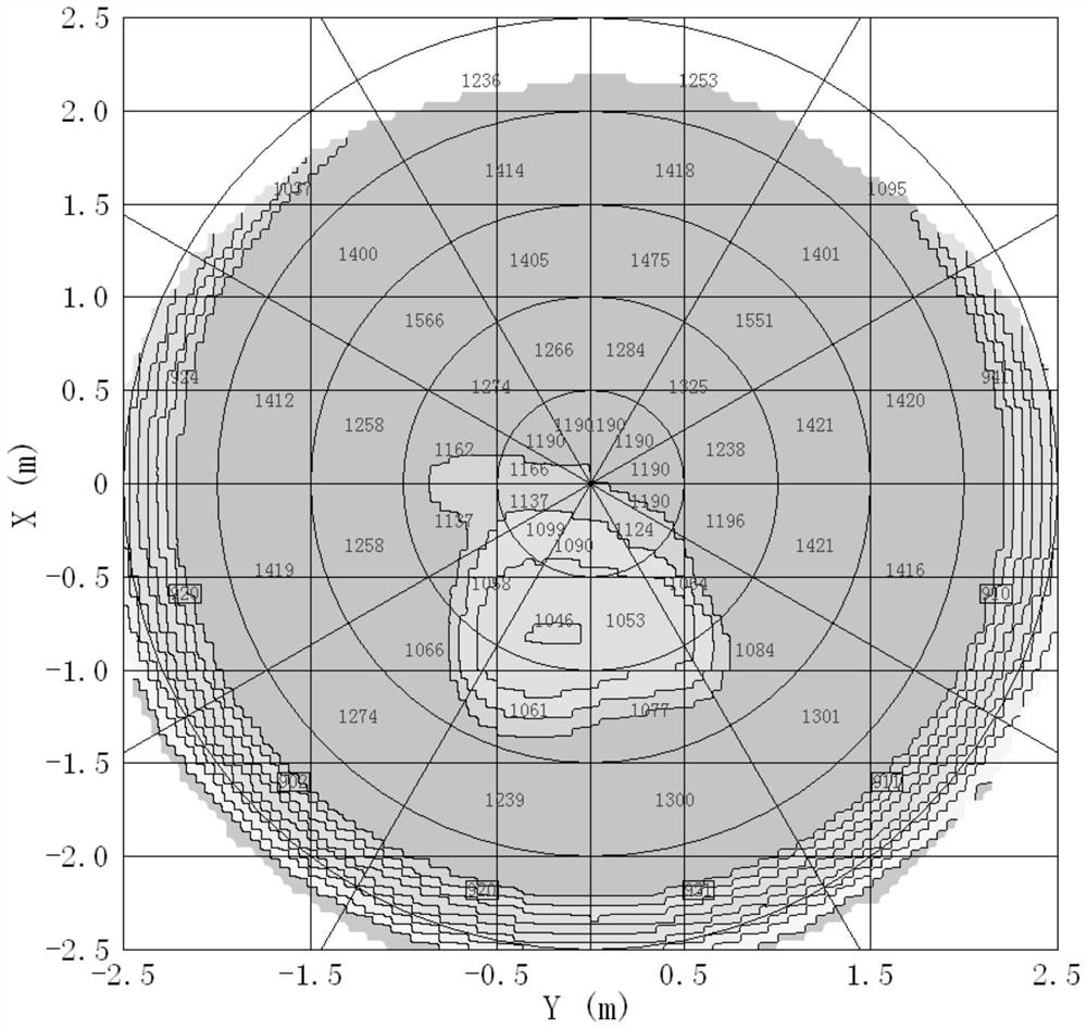 Slag-splashing converter protection gun position control method for steelmaking converter