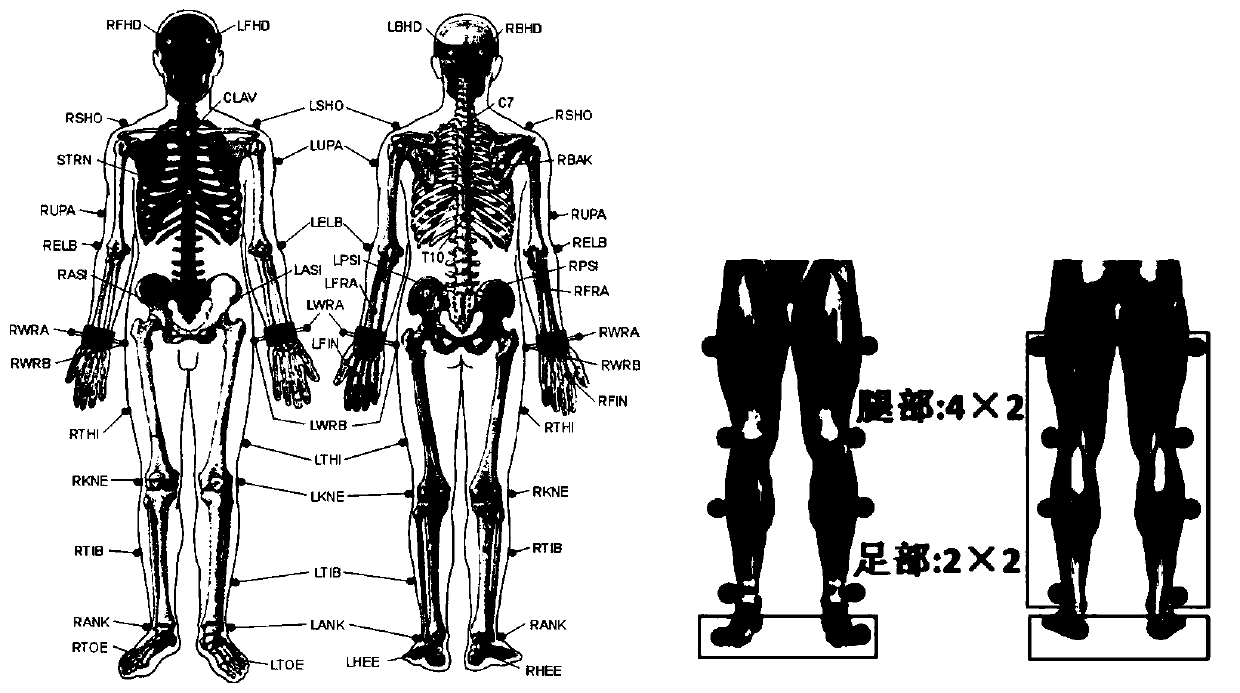 Dance type non-material cultural heritage inheritance and interactive learning method