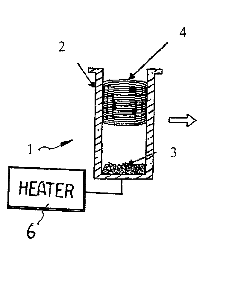 Vapor deposition and in-situ purification of organic molecules