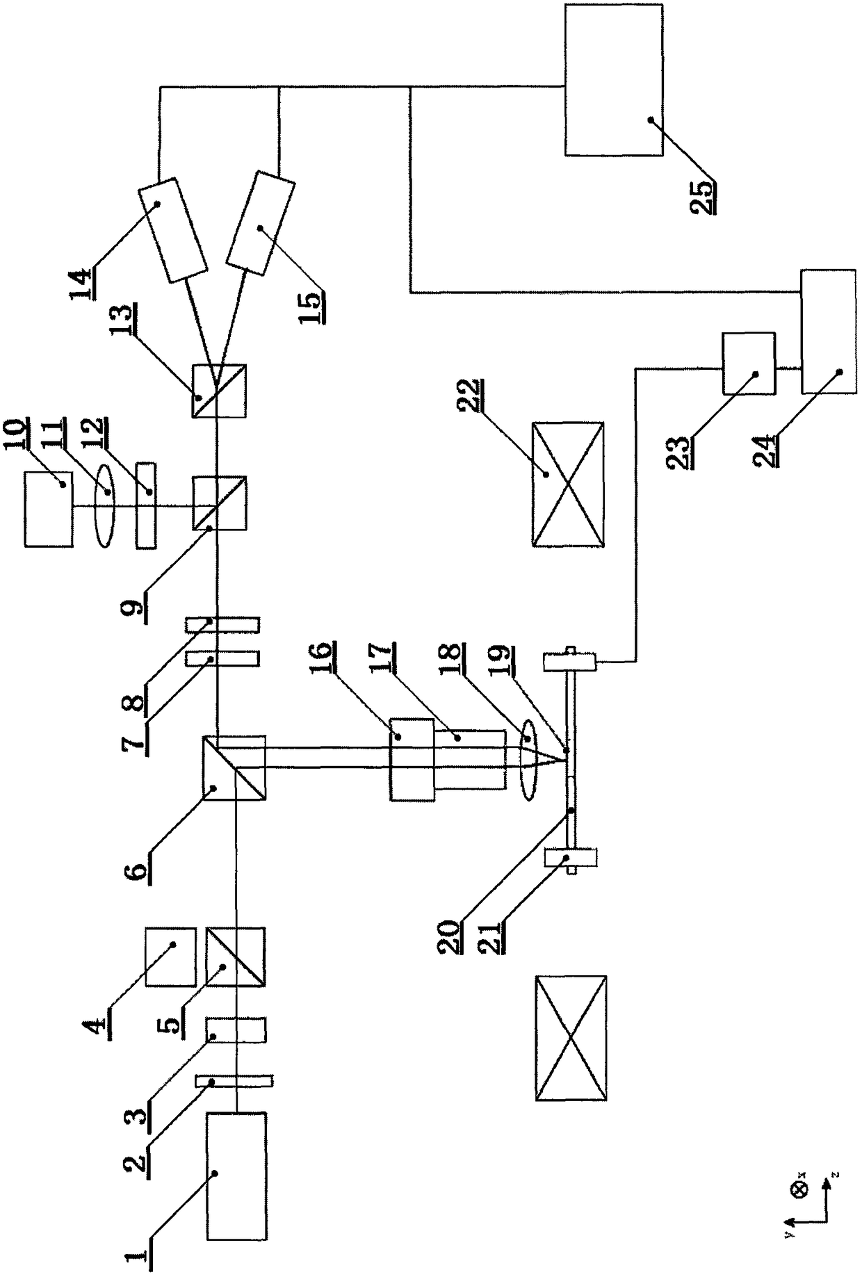 Magnetic domain measurement device for magnetic wires