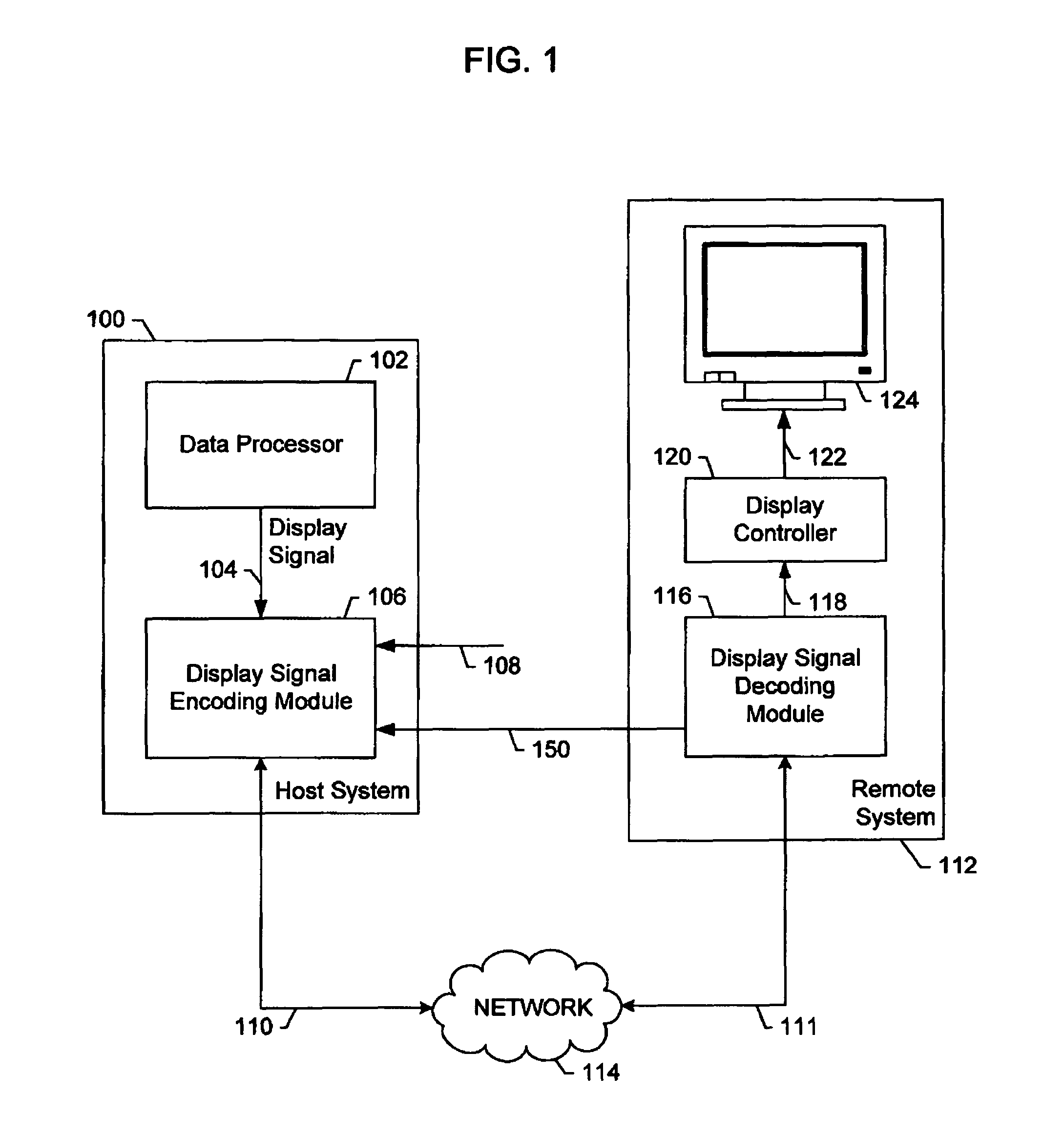 Apparatus for block-selected encoding of a digital video signal