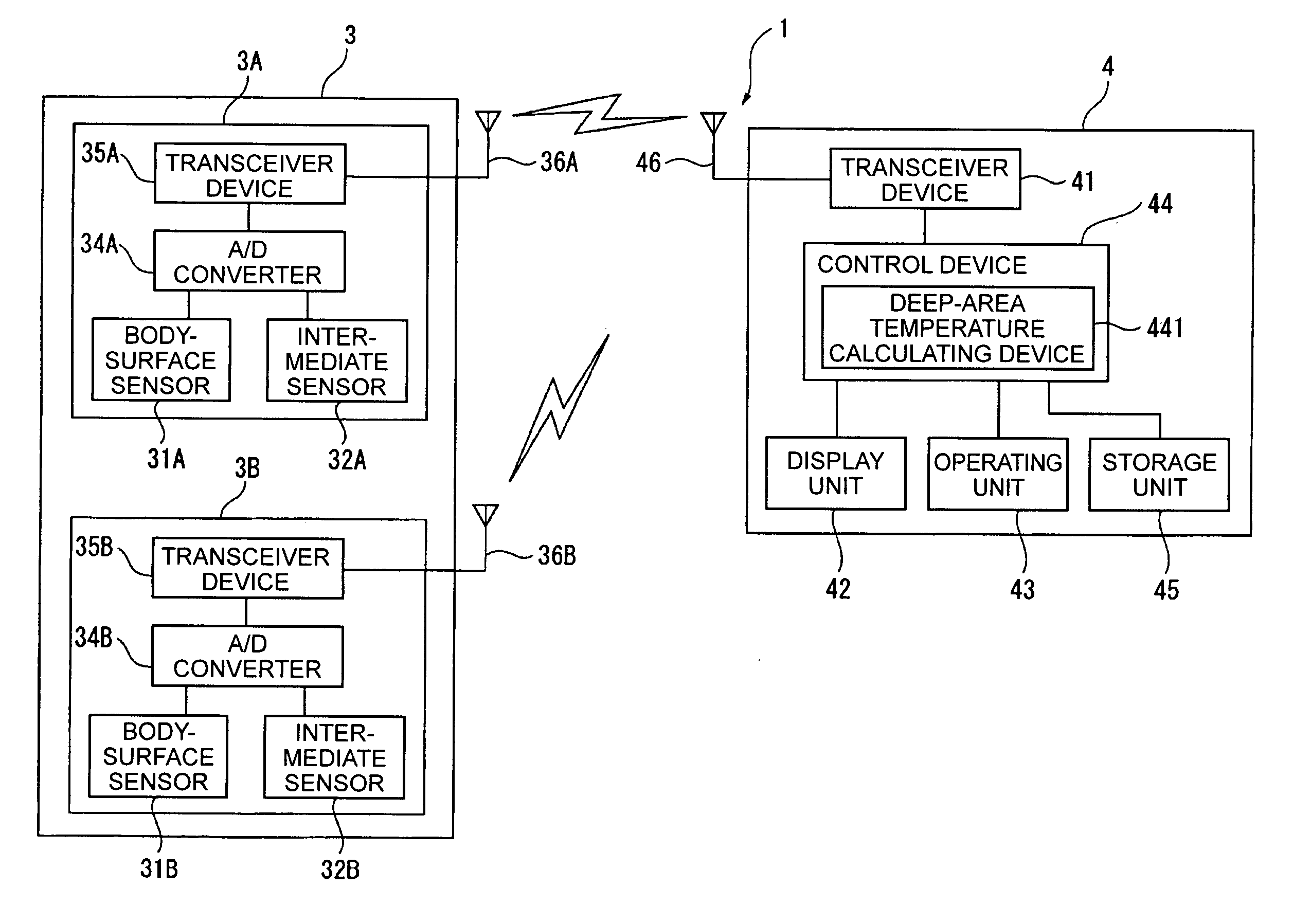 Thermometer, electronic device having a thermometer, and method for measuring body temperature