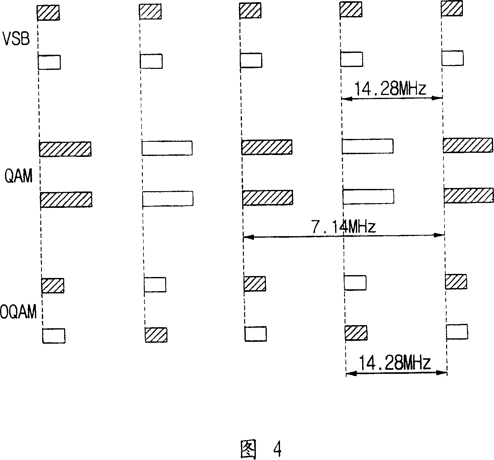 Single carrier transmission system able to reducing signal distortion and its method