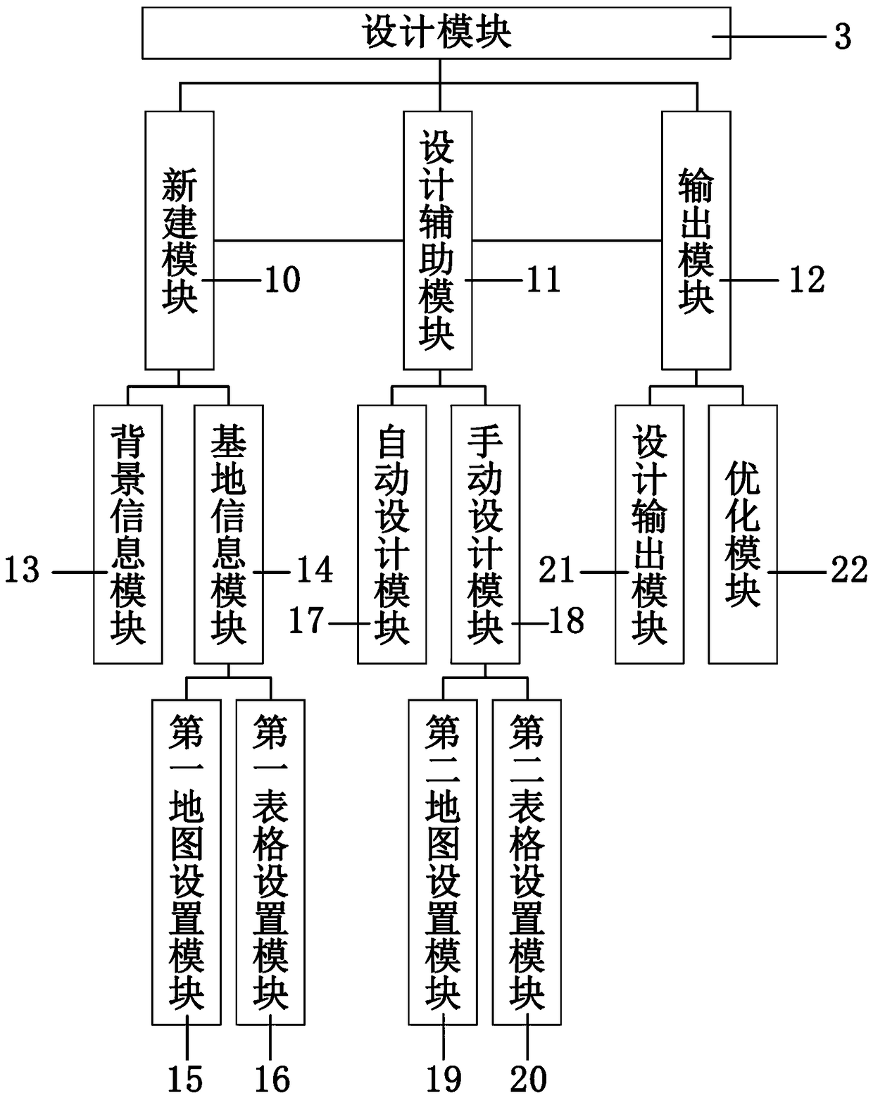 A sponge urban design method and system based on rainwater total amount control