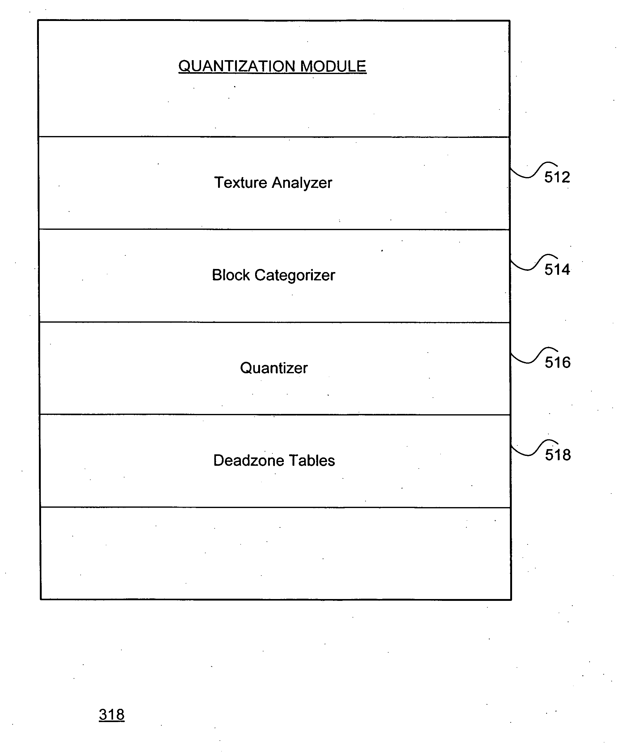 System and method for effectively performing an adaptive encoding procedure