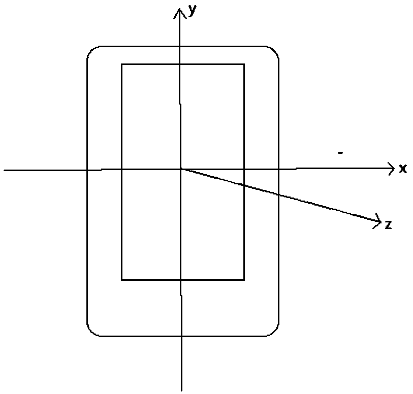 Gesture recognition system and method