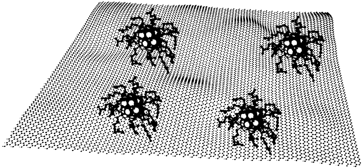 Gold cluster/graphene compound catalytic membrane preparation method