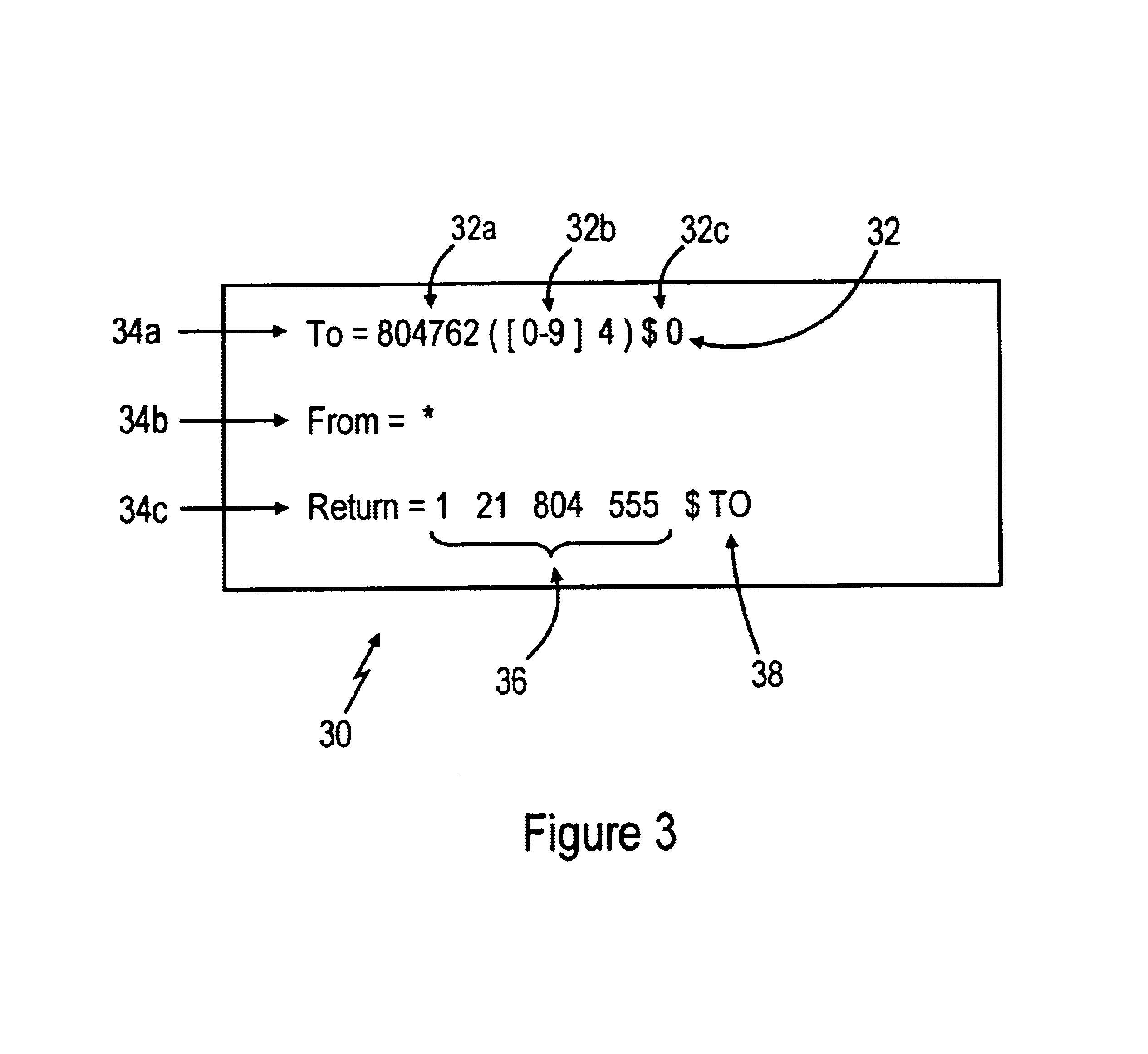 Arrangement for converting telephone number formats for notification systems