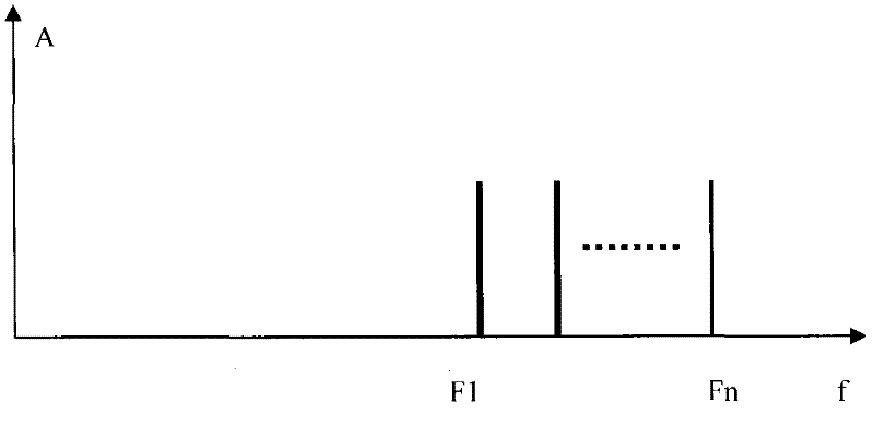 Ground digital television system with wired transmission and wireless coverage