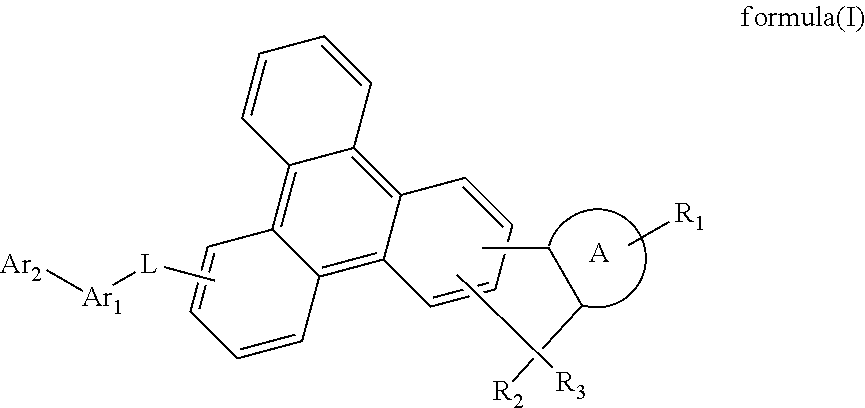 Compound for organic electroluminescent device