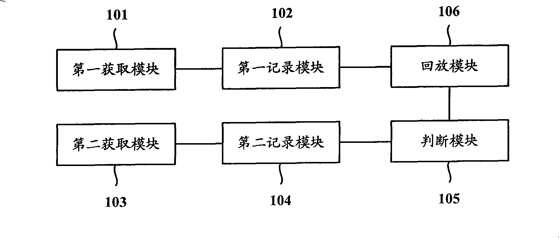 Record playback system and record playback method