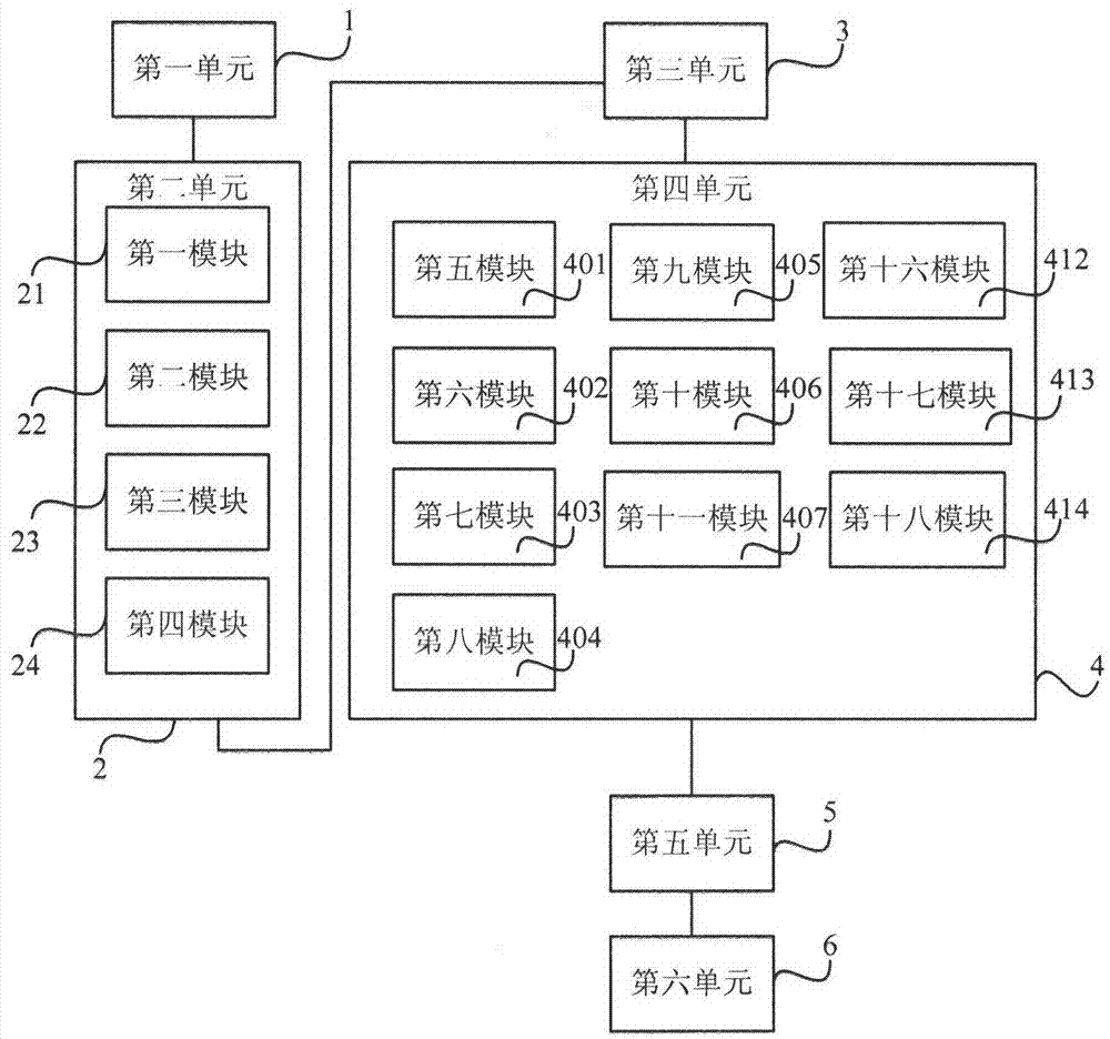 Commodity purchasing system and method