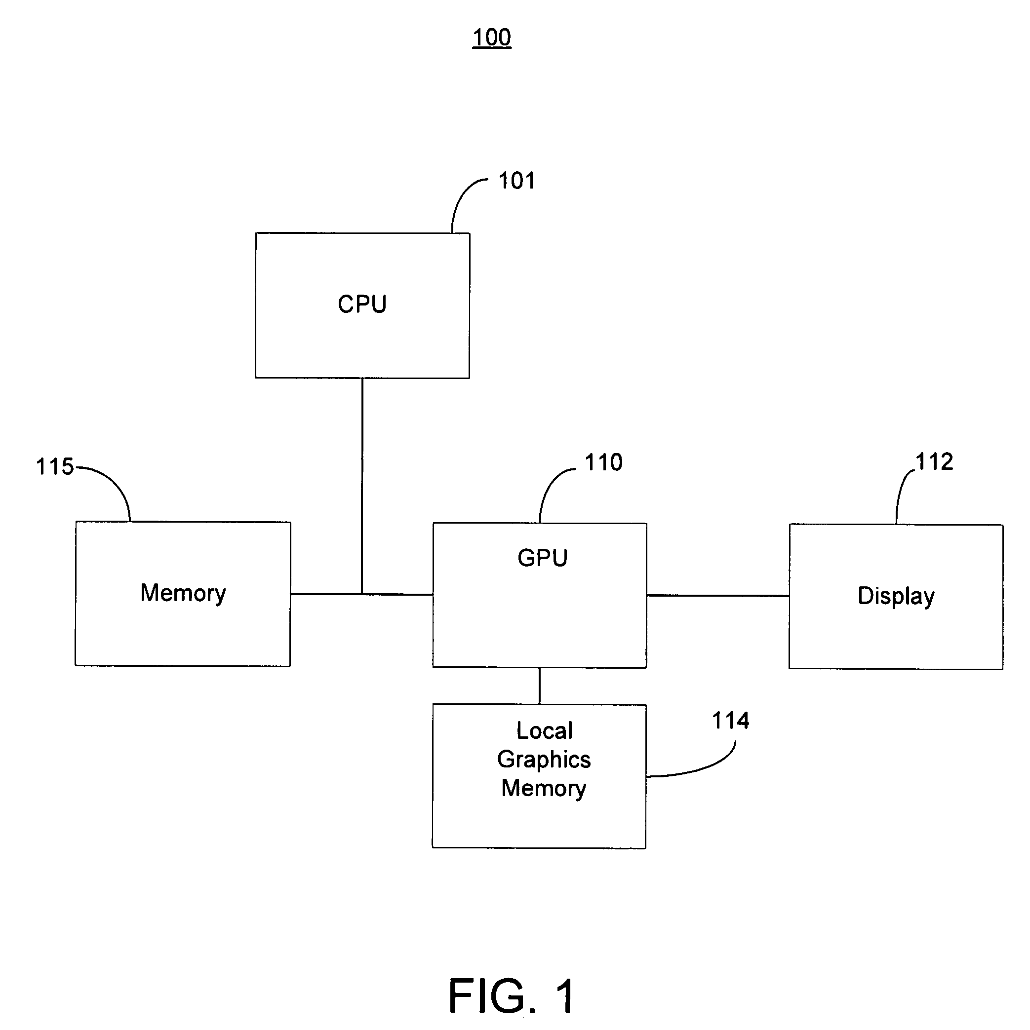 Output restoration with input selection