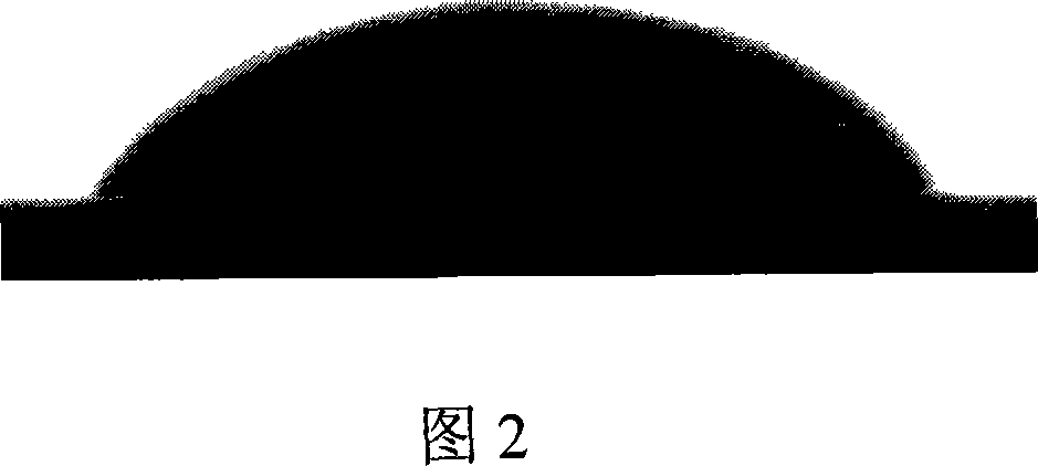 Sn-Zn series leadless solder alloy and its preparation method