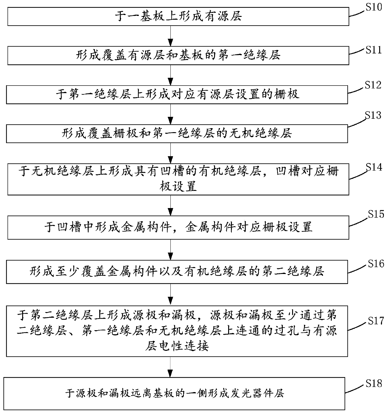 An organic light emitting diode display and method of manufacturing same