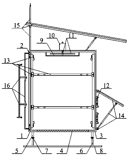 Multifunctional power equipment