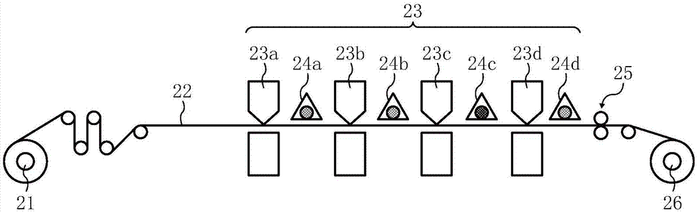 Active energy ray curable composition, cured product, composition storage container, image forming apparatus, and image forming method