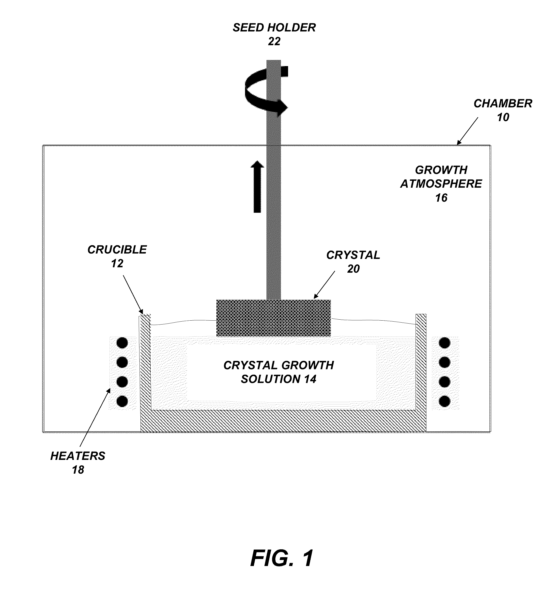 Electromagnetic mixing for nitride crystal growth