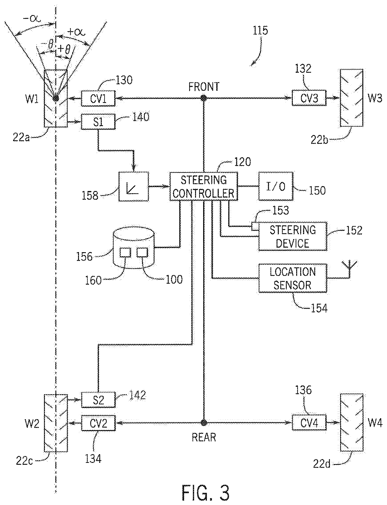 Automatic steering with selective engagement of four-wheel steering