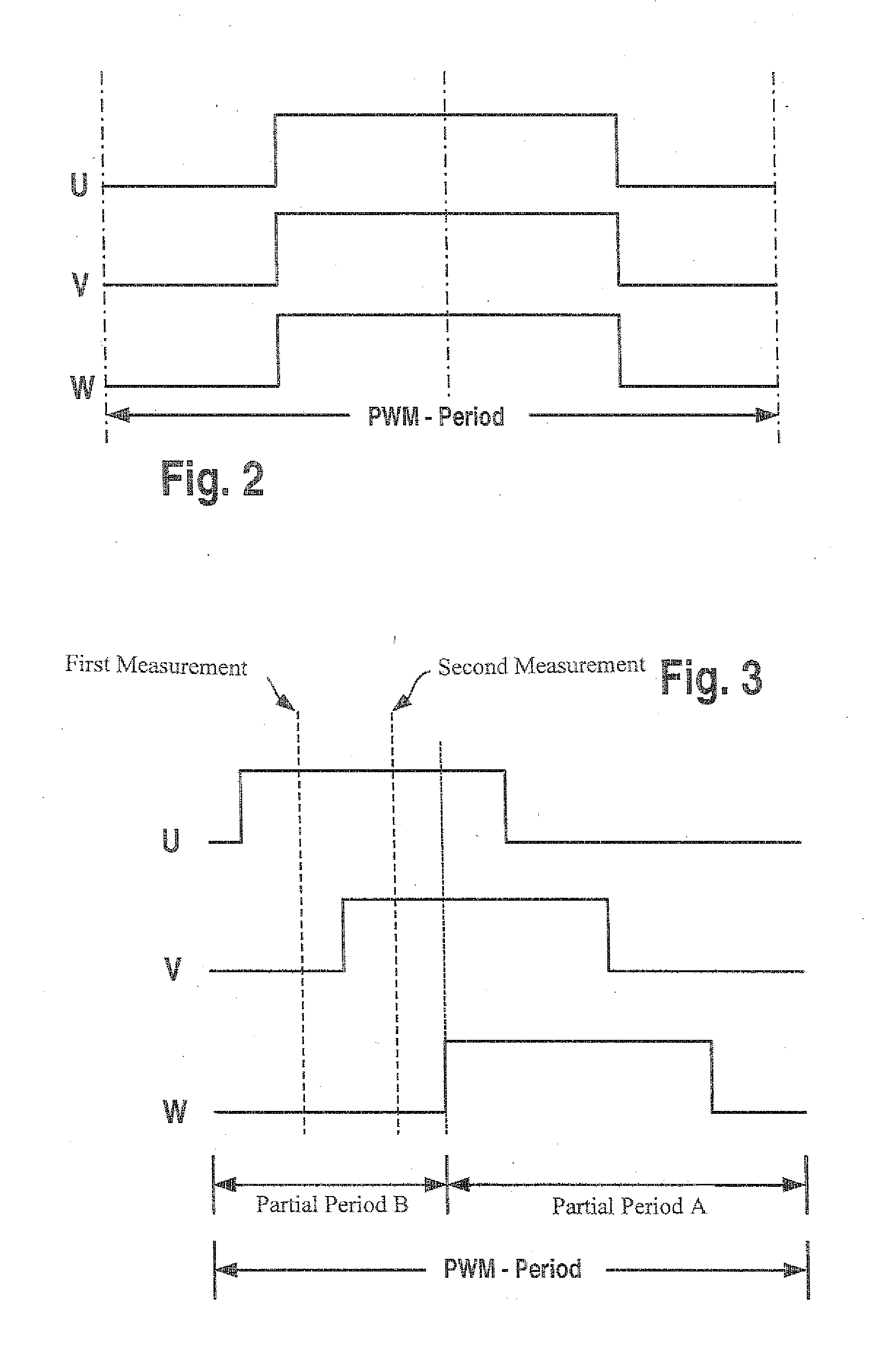 Method and apparatus for current measurement in an electrical network, in particular a multiphase electrical network