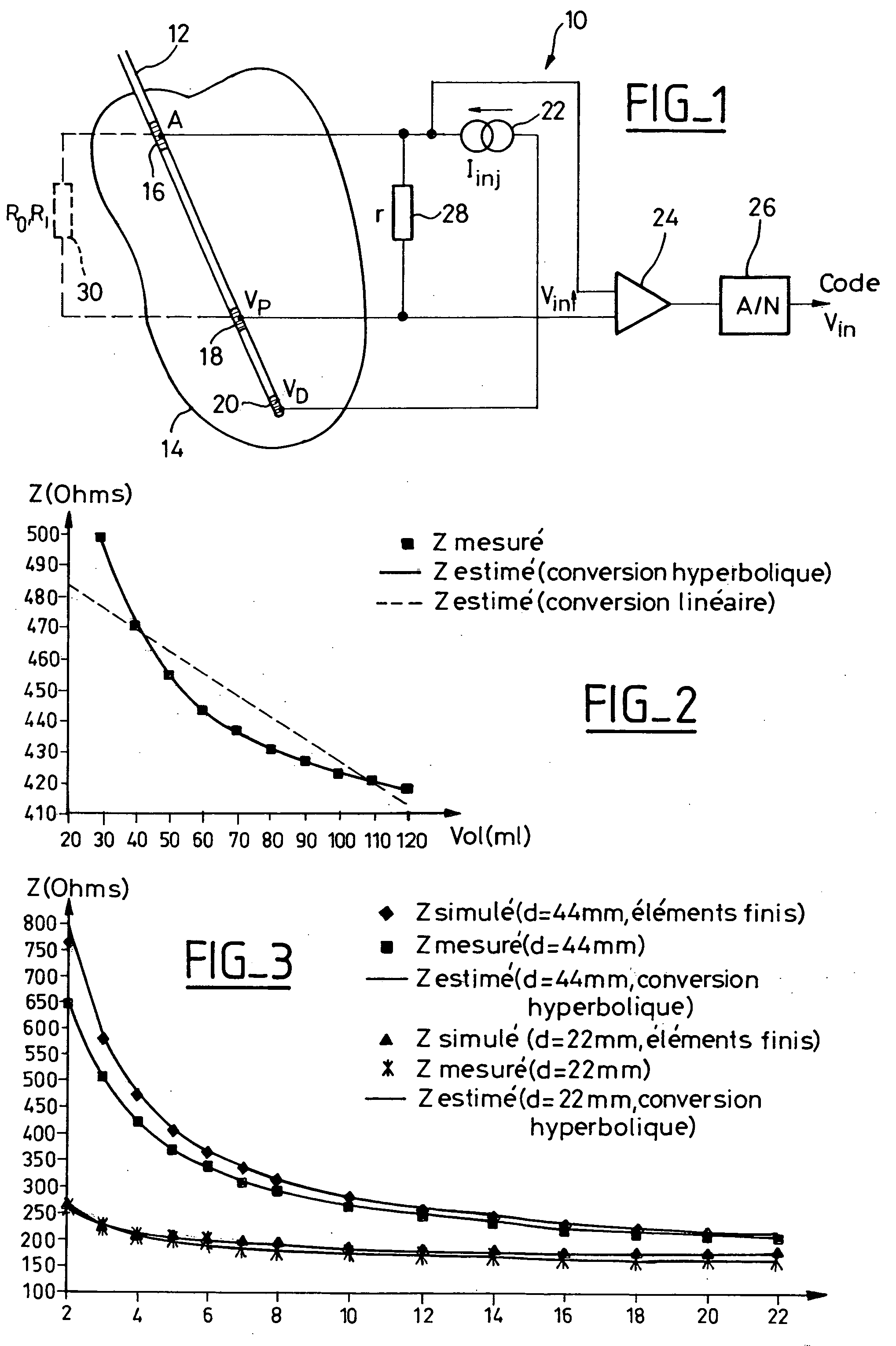 Active implantable medical device including means for the evaluation of intracardiac volume