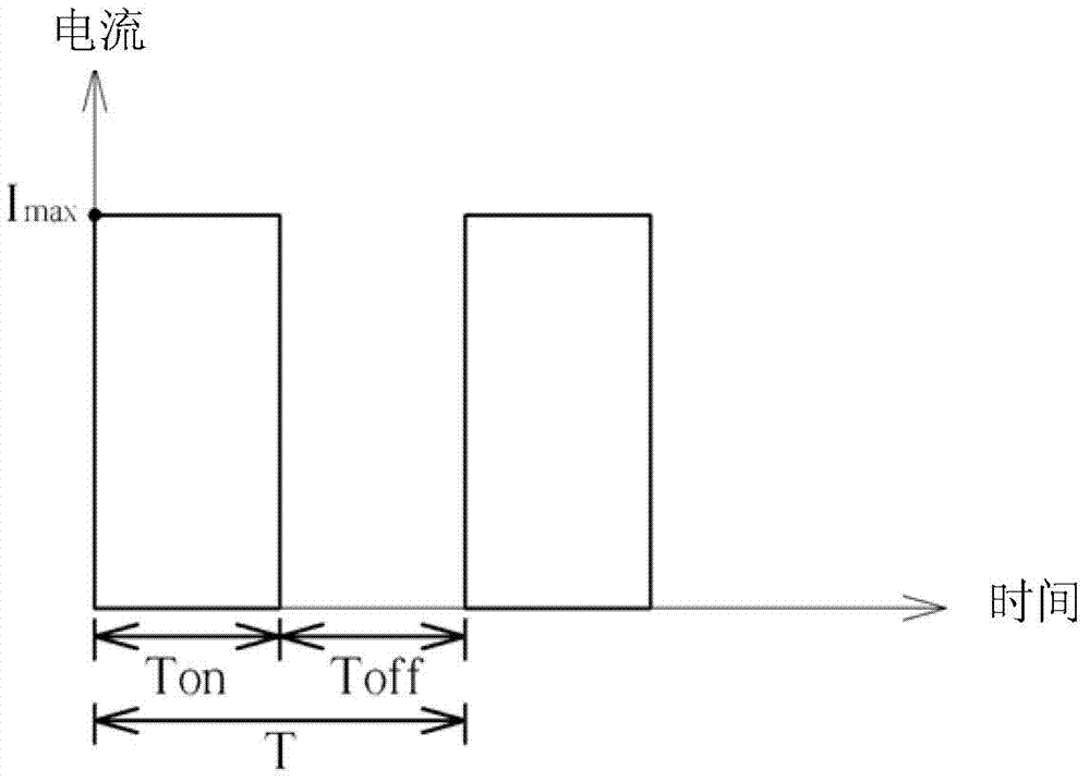 Image processing method for display device and display device