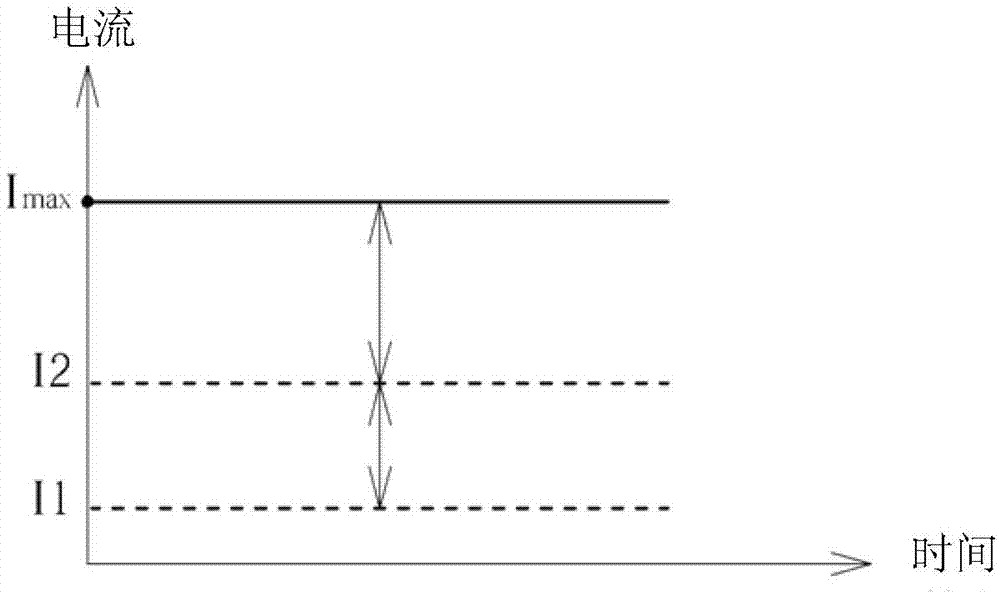 Image processing method for display device and display device