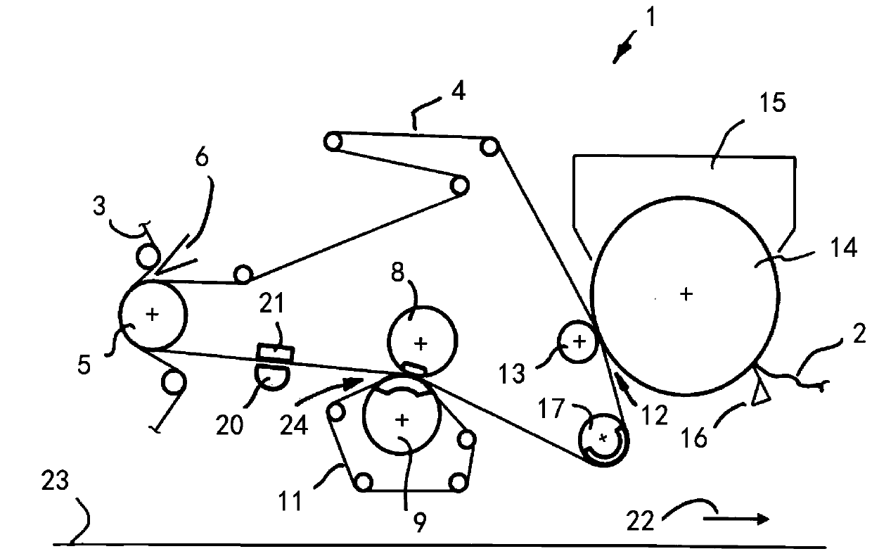 Method and machine for manufacturing a fibrous material web