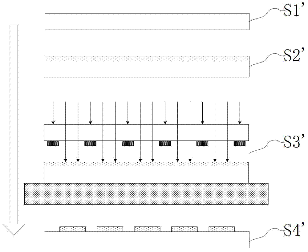 Exposure method and exposure apparatus