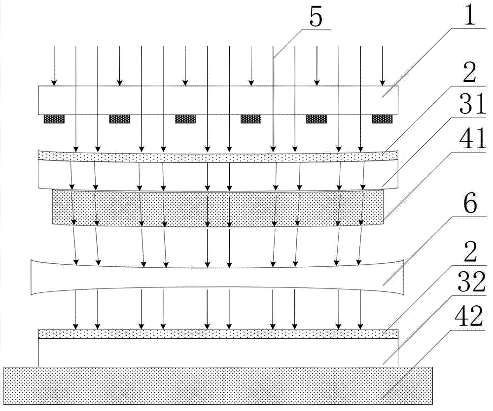 Exposure method and exposure apparatus