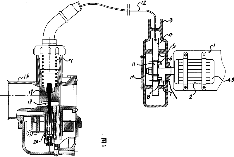 Control device of motorcycle gasoline throttle and intelligence control method thereof