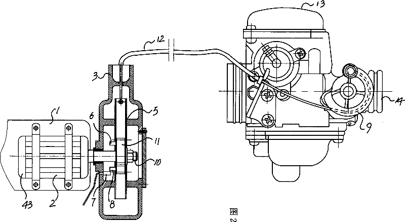 Control device of motorcycle gasoline throttle and intelligence control method thereof