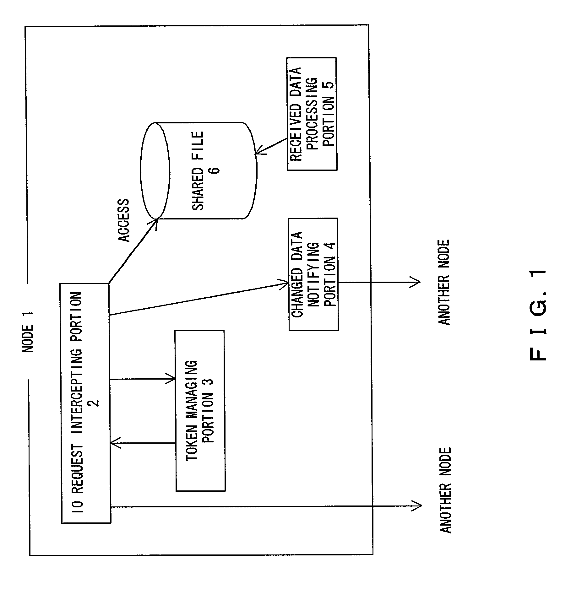 File replication system, replication control method, and storage medium