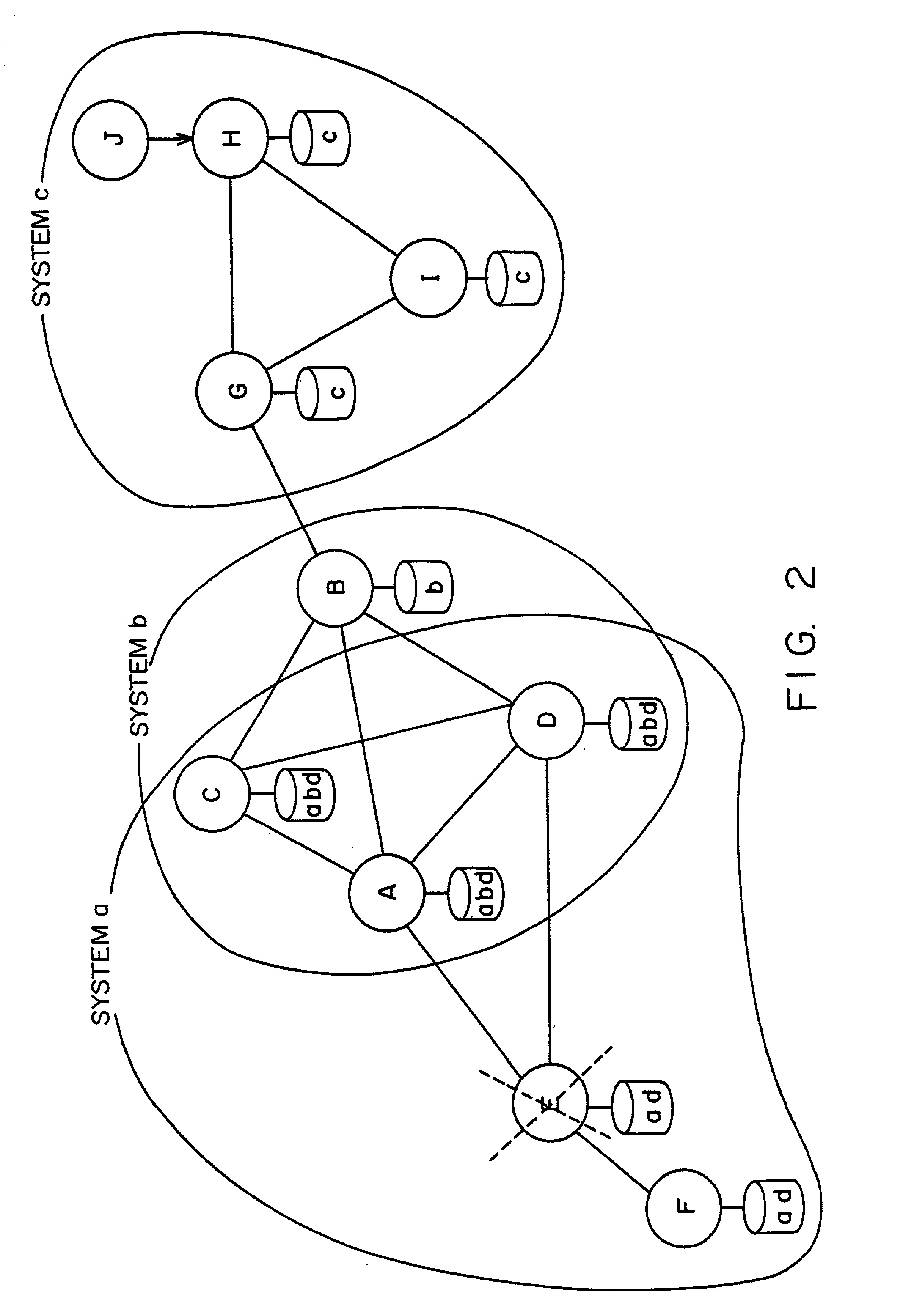 File replication system, replication control method, and storage medium