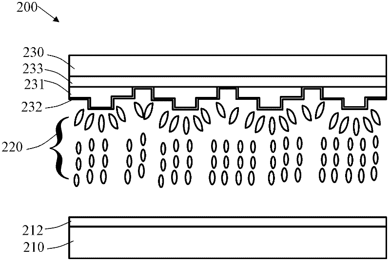 LCD (Liquid crystal display) device and preparing method thereof