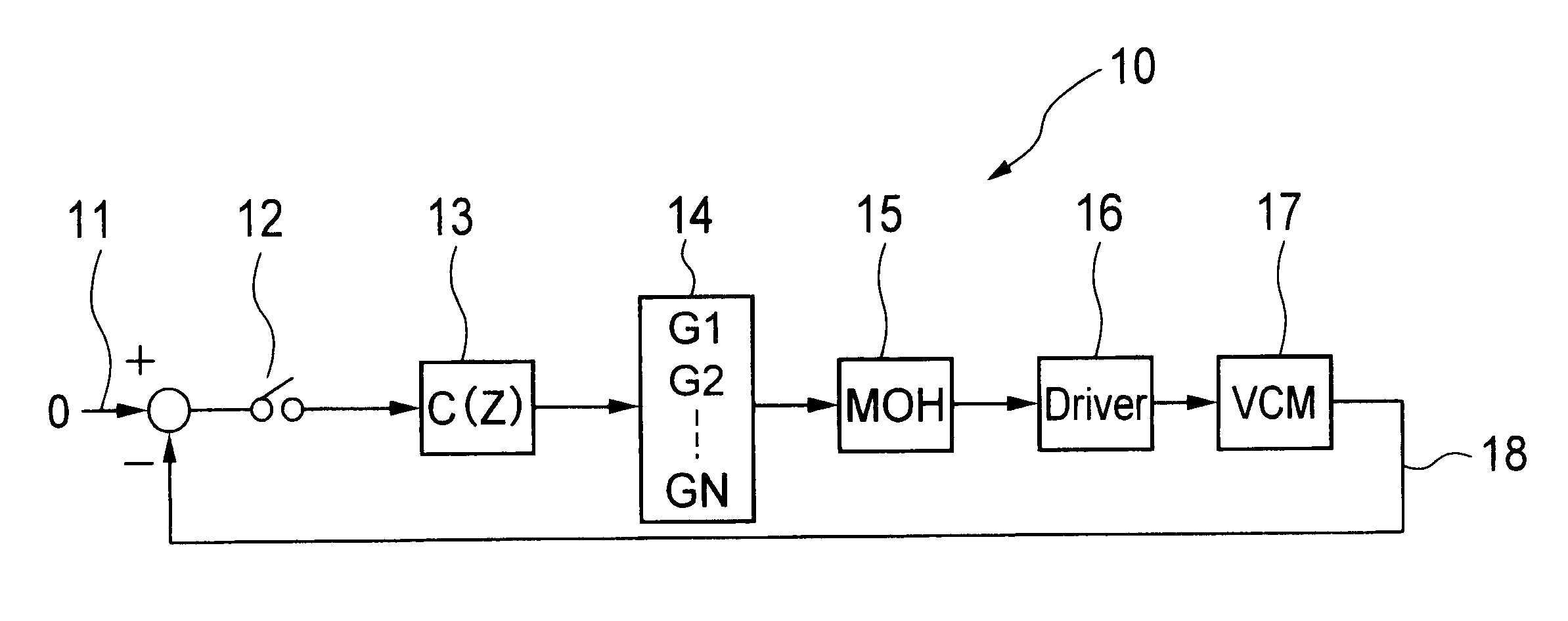 Feedback control system, control method, magnetic disk unit and method of controlling magnetic disk unit