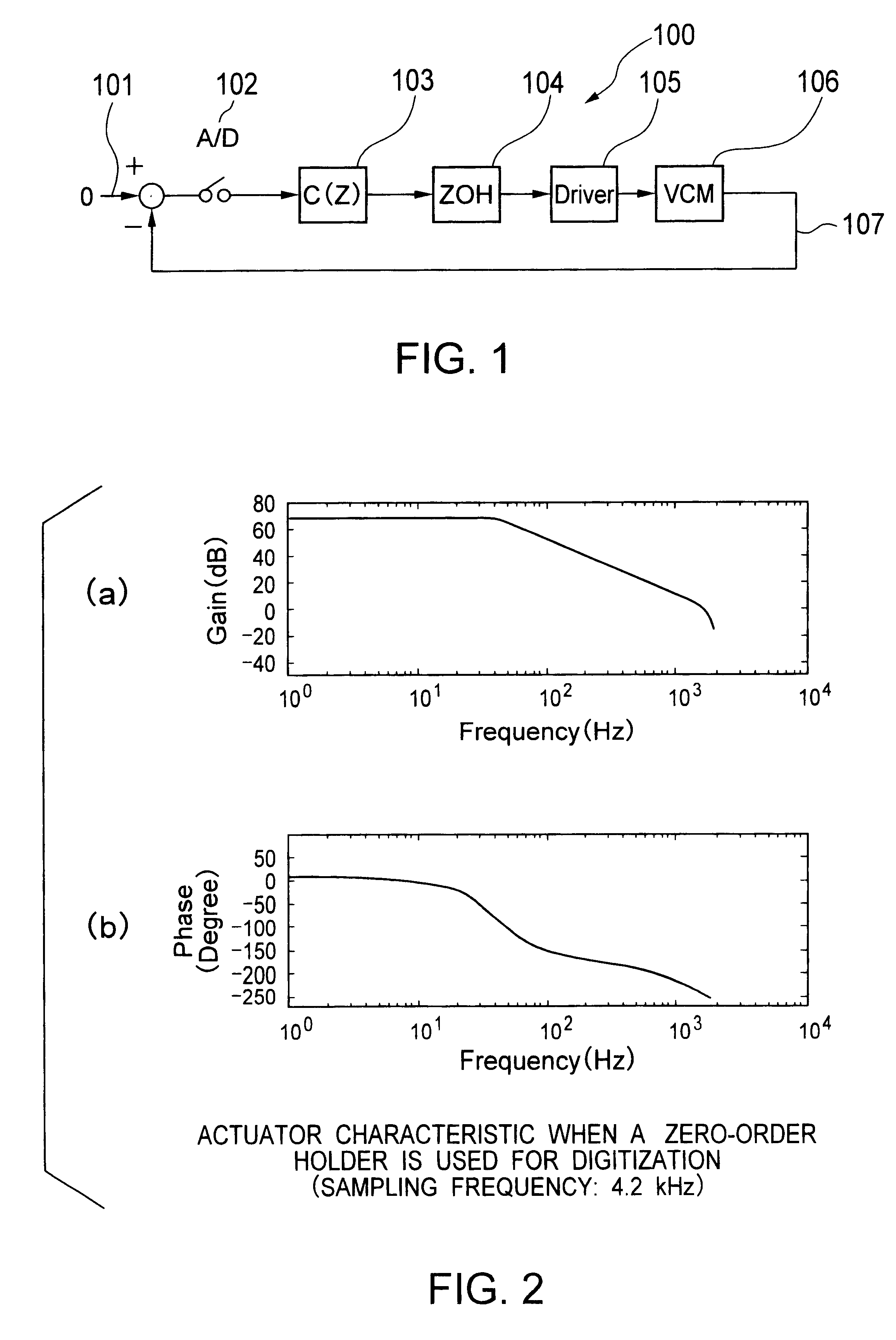 Feedback control system, control method, magnetic disk unit and method of controlling magnetic disk unit