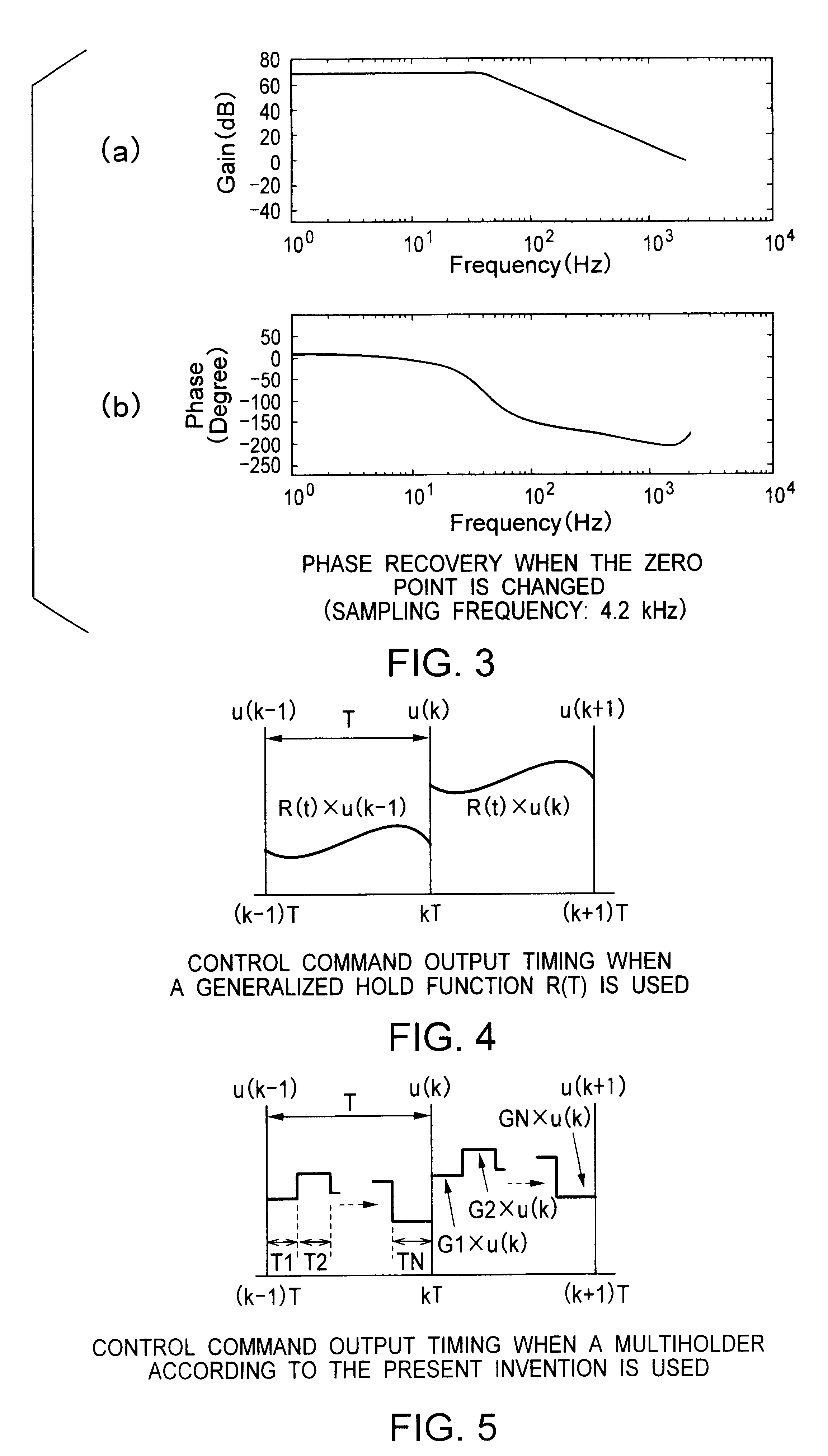 Feedback control system, control method, magnetic disk unit and method of controlling magnetic disk unit