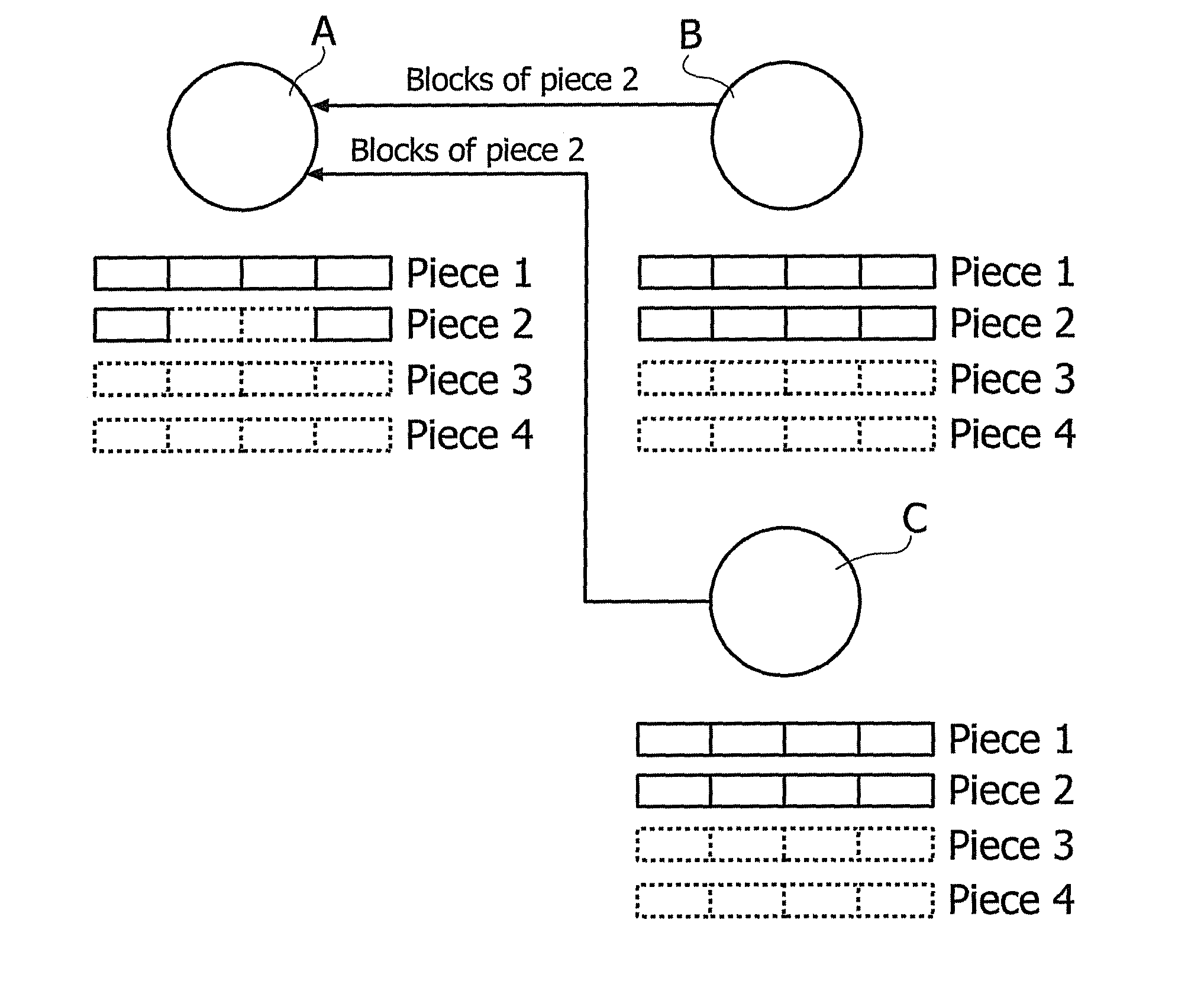 Method and systems of distributing media content and related computer program product