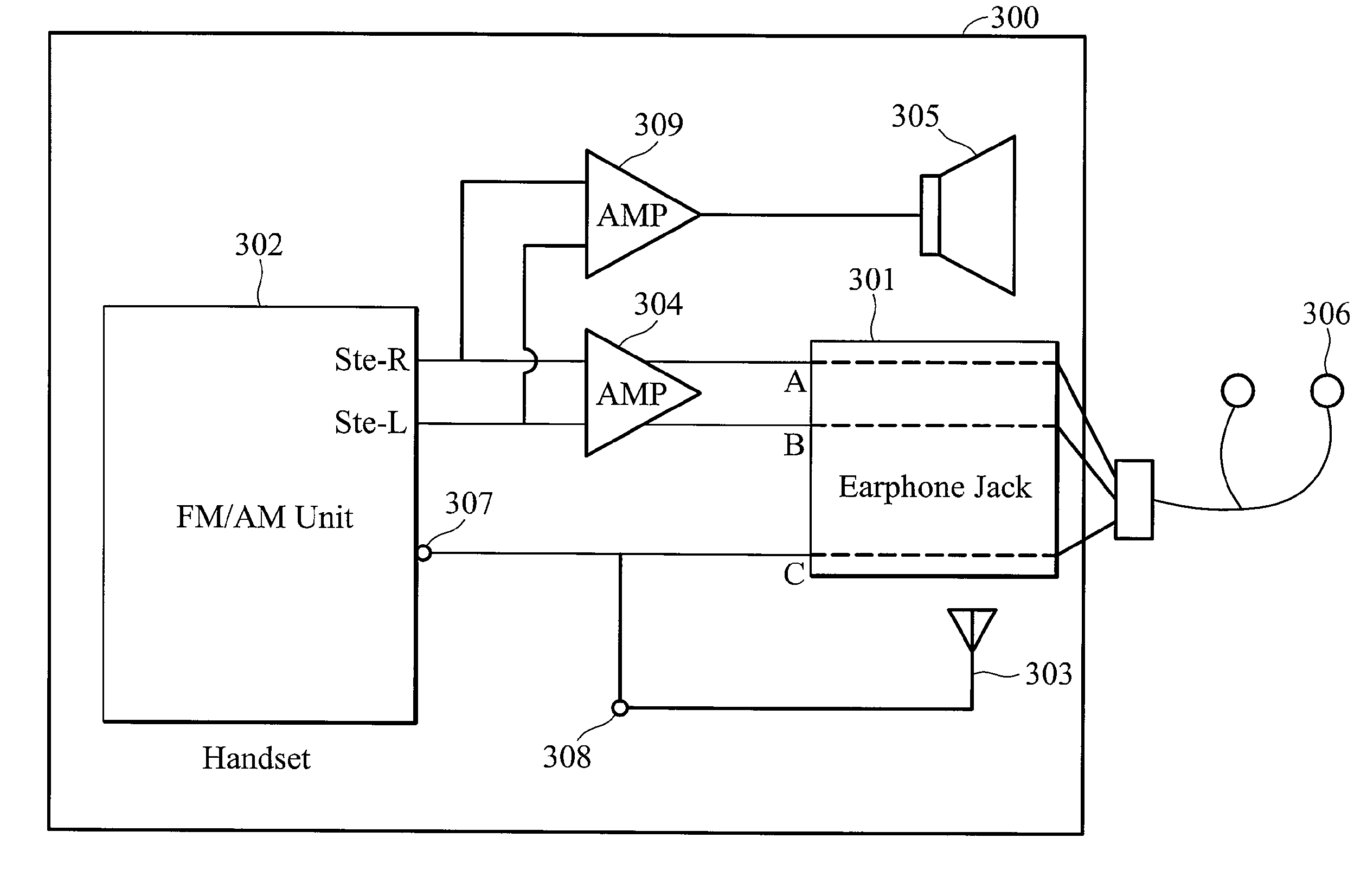 Mobile communication devices with internal antennas