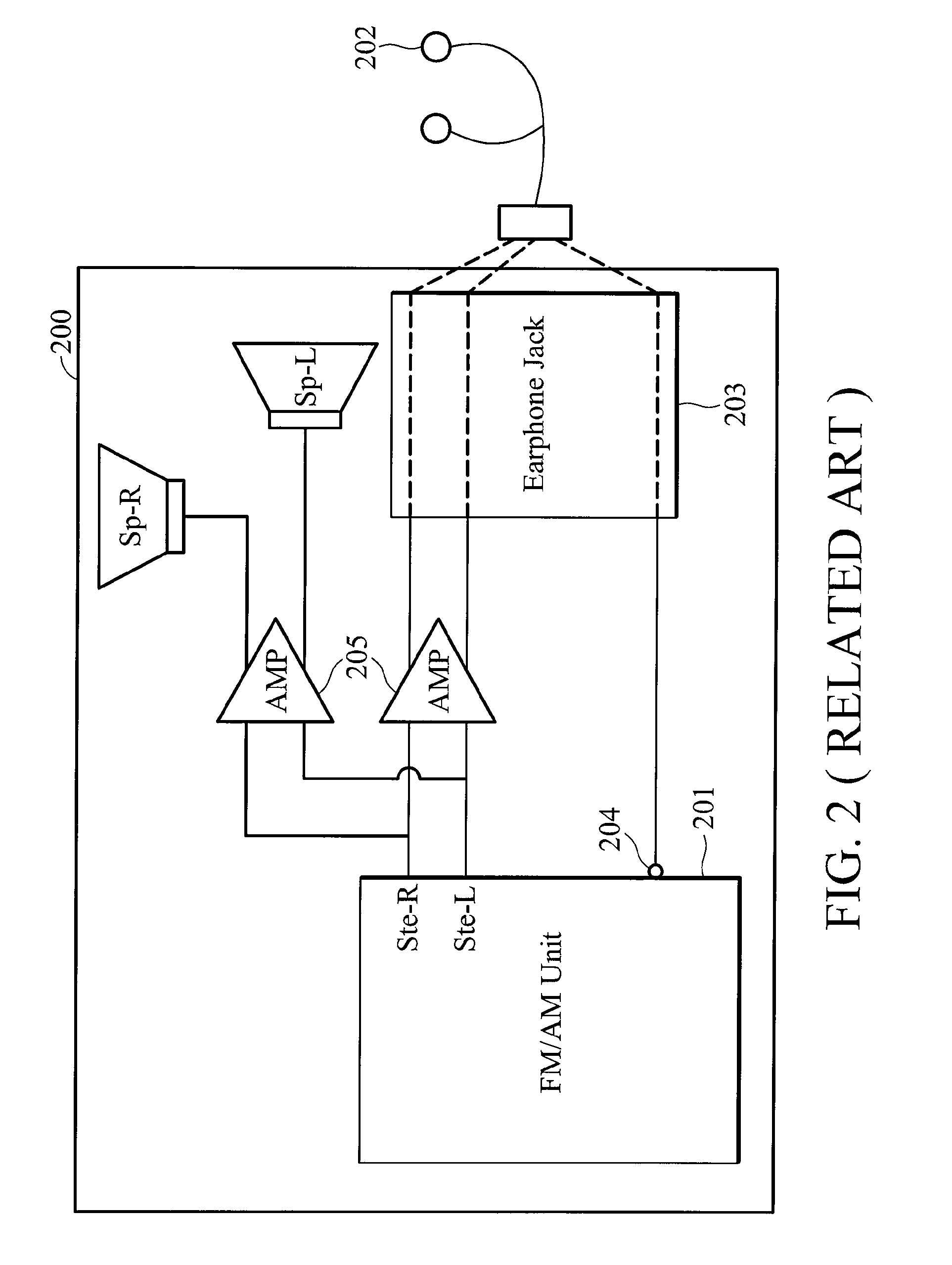 Mobile communication devices with internal antennas