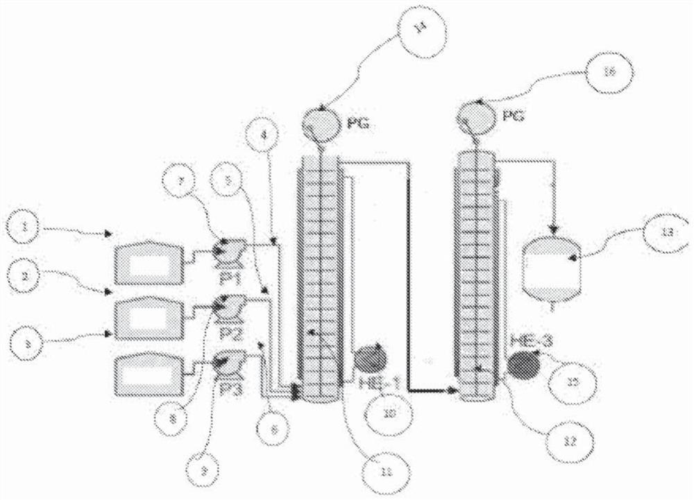 Continuous flow process for synthesis of hydroxamic acid