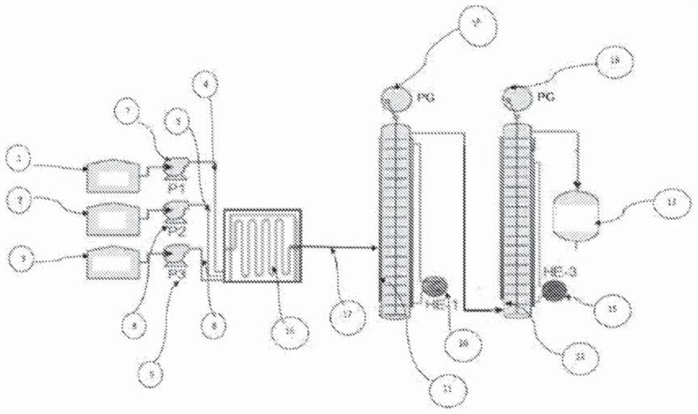 Continuous flow process for synthesis of hydroxamic acid