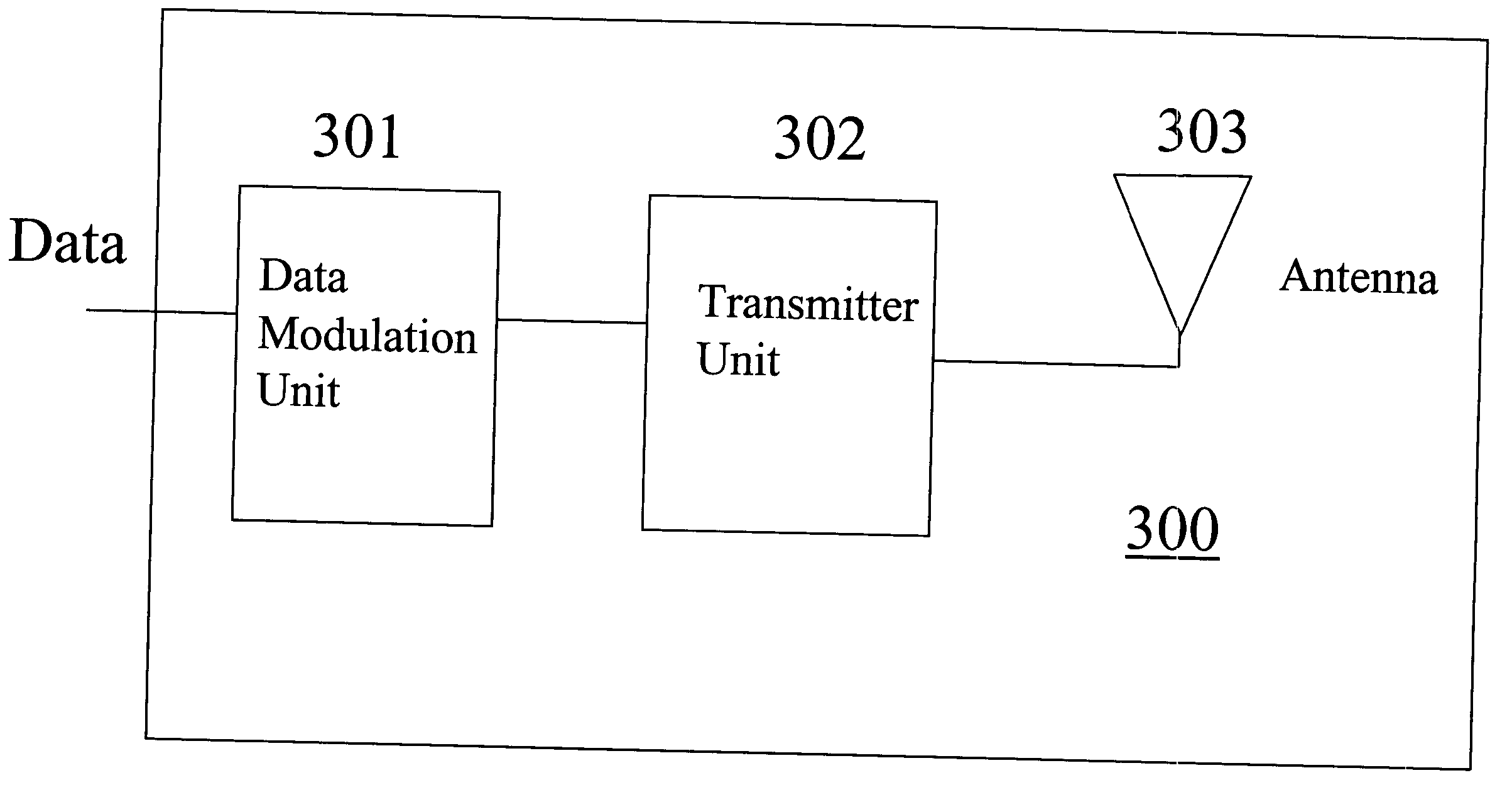 Ultra wideband transmitter