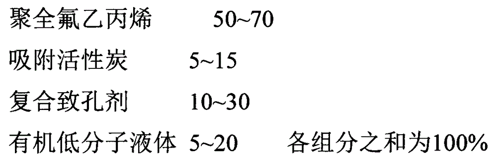 Catalytic hollow fiber membrane and preparation method thereof