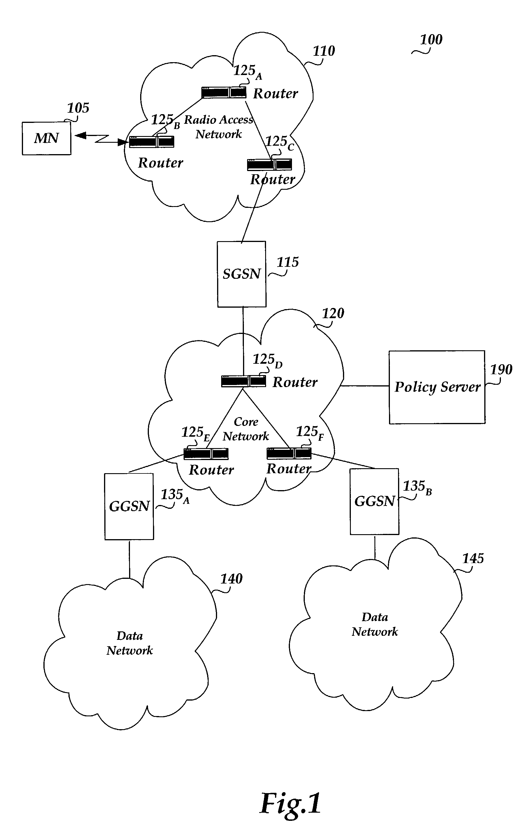 Multimode queuing system for DiffServ routers